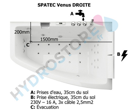 diagramme baignoire balnéo 